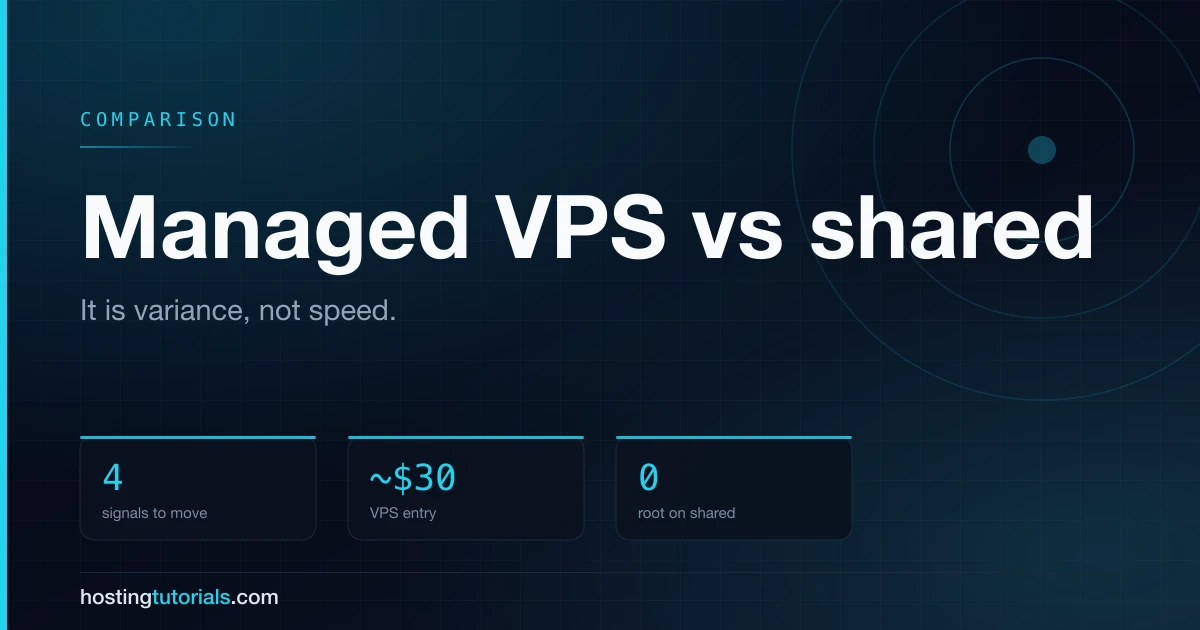 Managed VPS vs Shared Hosting: It's Variance, Not Speed